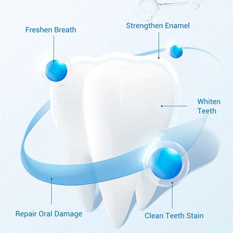 ✨ Mousse de Blanchiment des Dents LANBENA – Sourire Éclatant &amp; Haleine Fraîche