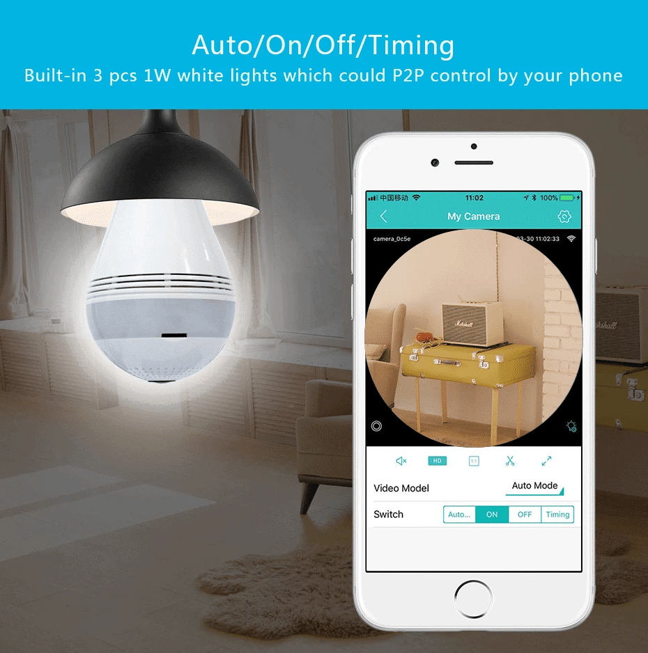 💡 Caméra WiFi Lampe 360° Full HD avec Vision Nocturne